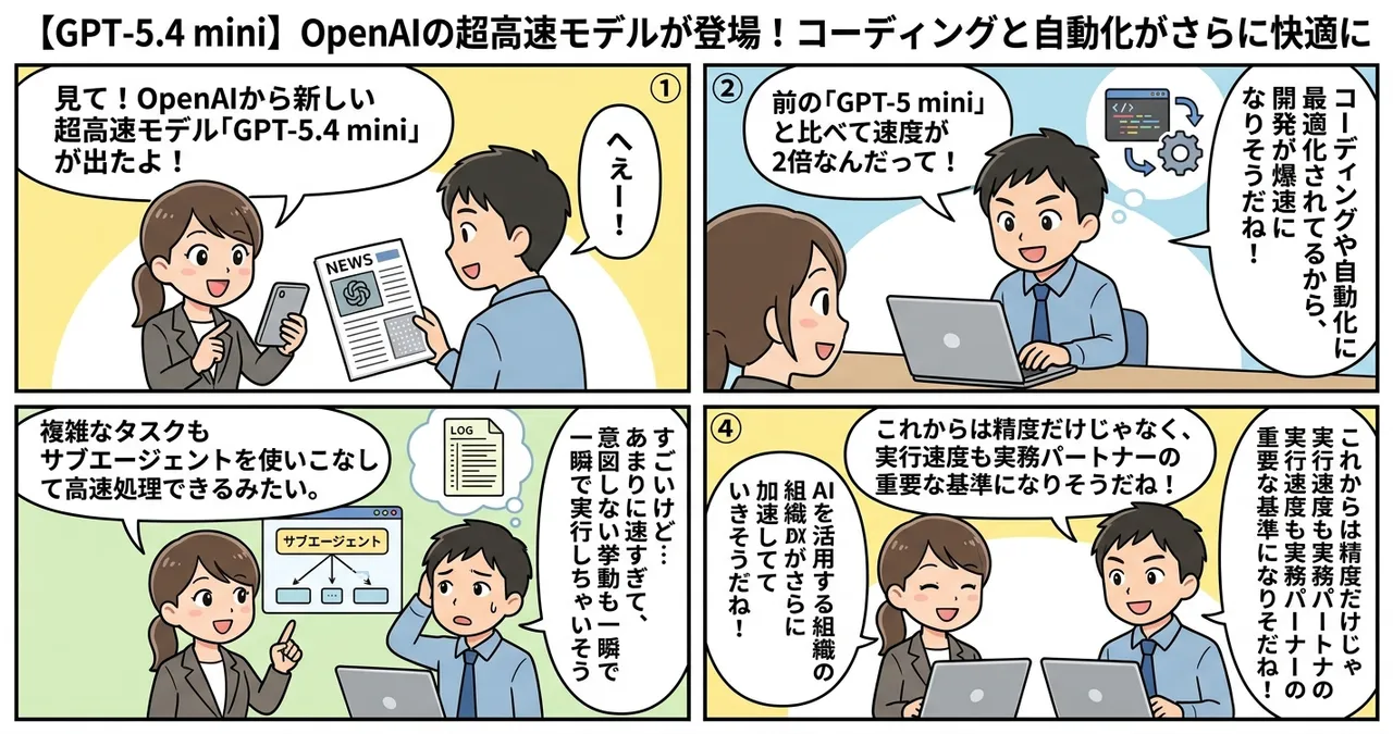 【GPT-5.4 mini】OpenAIの超高速モデルが登場！コーディングと自動化がさらに快適に