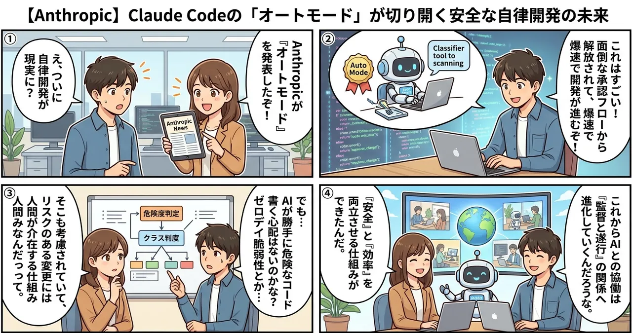 【Anthropic】Claude Codeの「オートモード」が切り開く安全な自律開発の未来