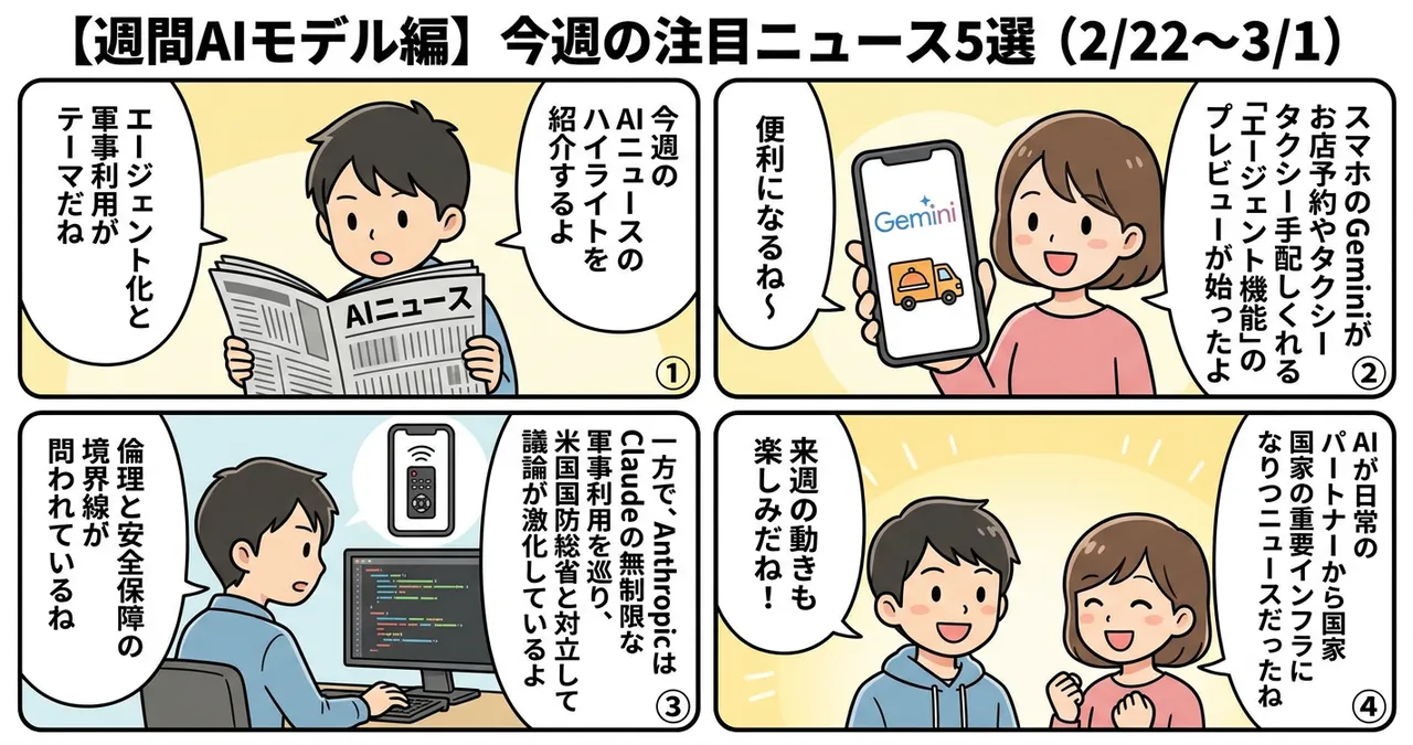 【週間AIモデル編】今週の注目ニュース5選（2/22〜3/1）