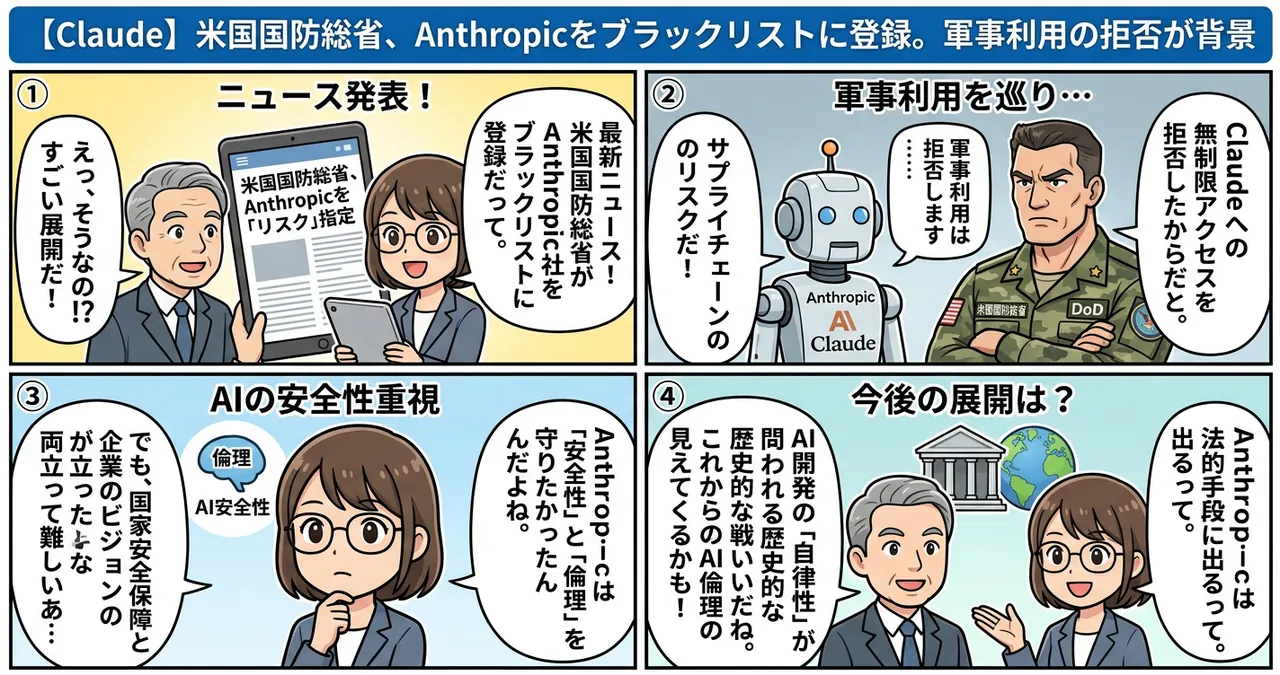 【Claude】米国国防総省、Anthropicをブラックリストに登録。軍事利用の拒否が背景