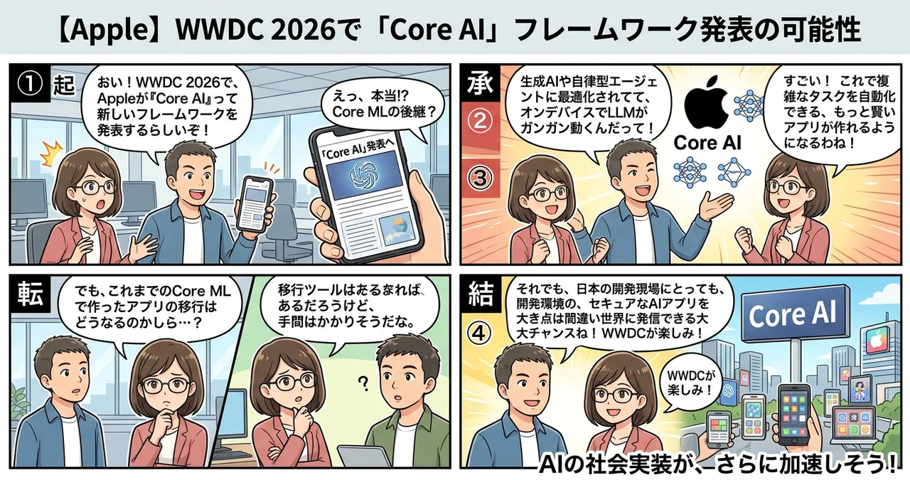 【Apple】WWDC 2026で「Core AI」フレームワーク発表の可能性