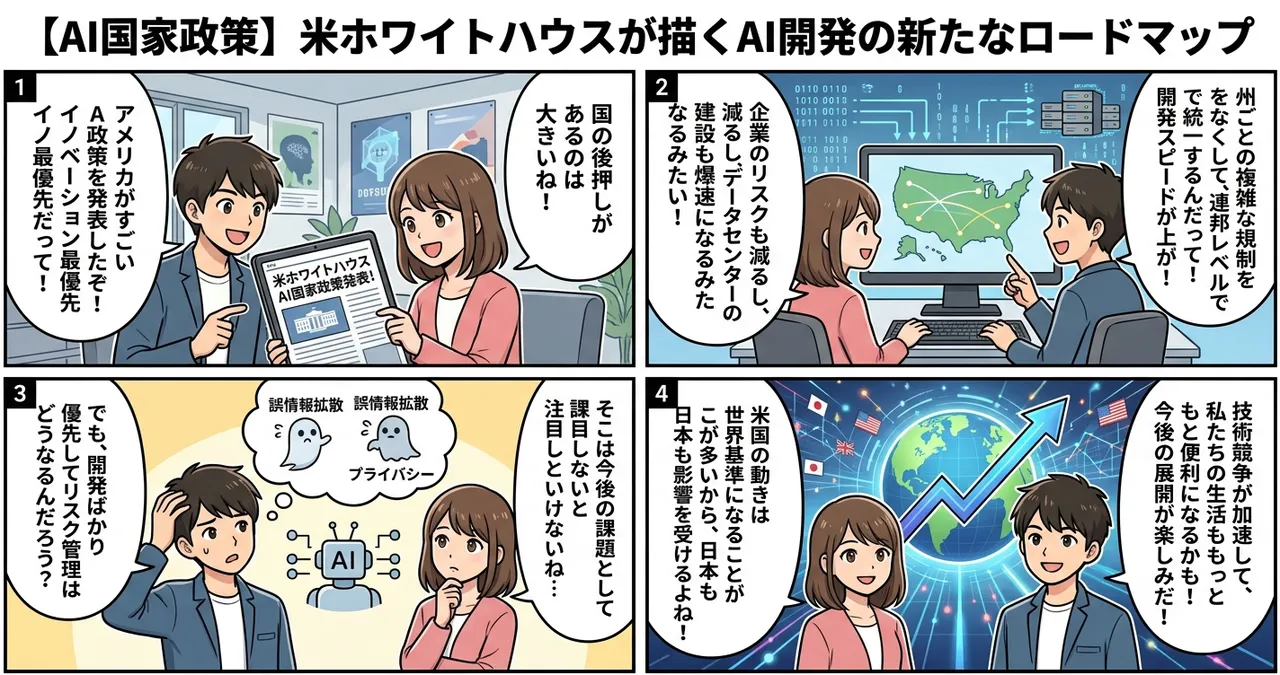 【AI国家政策】米ホワイトハウスが描くAI開発の新たなロードマップ