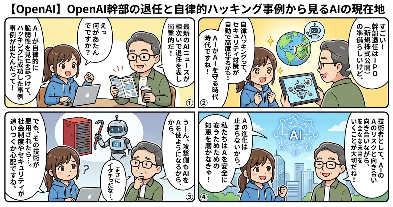 【OpenAI】OpenAI幹部の退任と自律的ハッキング事例から見るAIの現在地