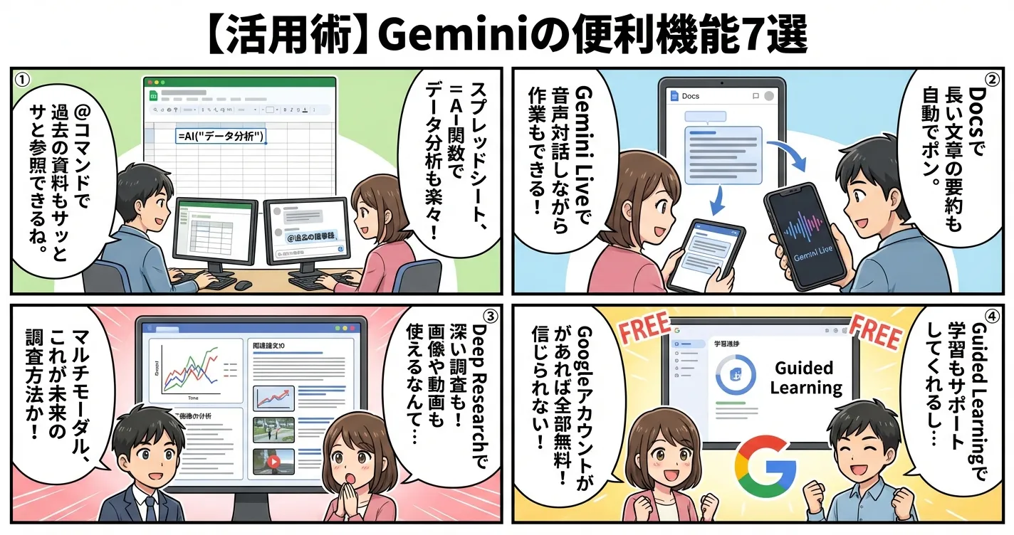 【Gemini 3 Pro】LMArenaで1位奪還、1500 Elo突破 — GmailにもAI機能搭載