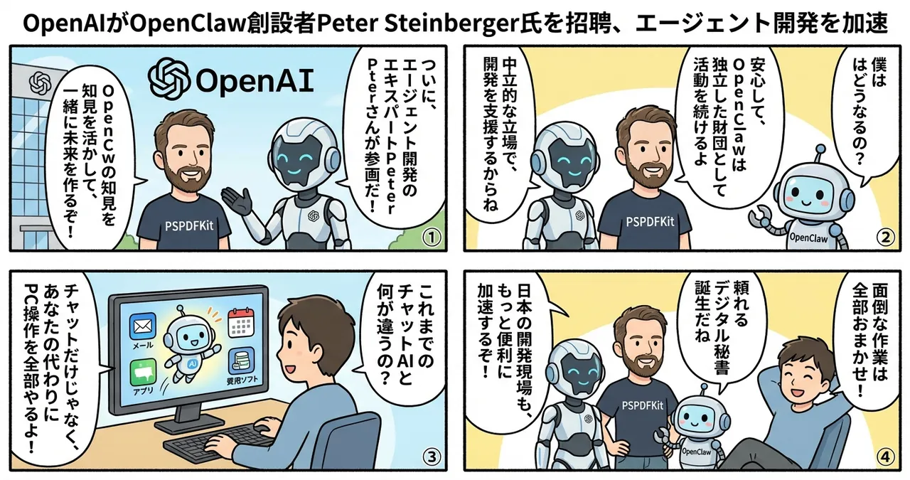 【OpenAI】OpenClaw創設者のPeter Steinberger氏が参画！エージェント開発が加速へ