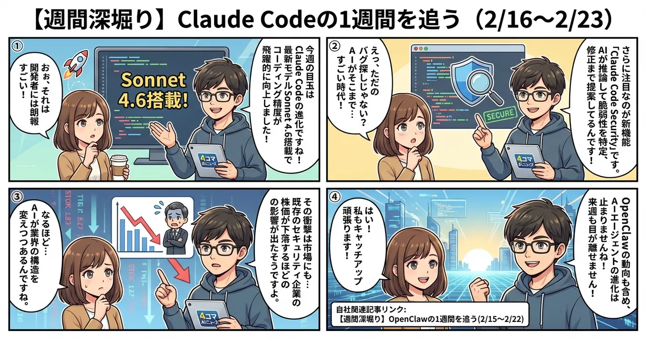 【週間深堀り】Claude Codeの1週間を追う（2/16〜2/23）