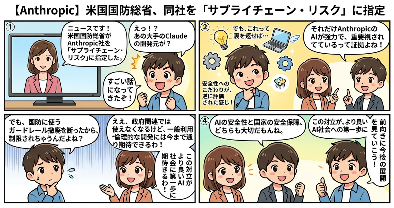 【Anthropic】米国国防総省、同社を「サプライチェーン・リスク」に指定